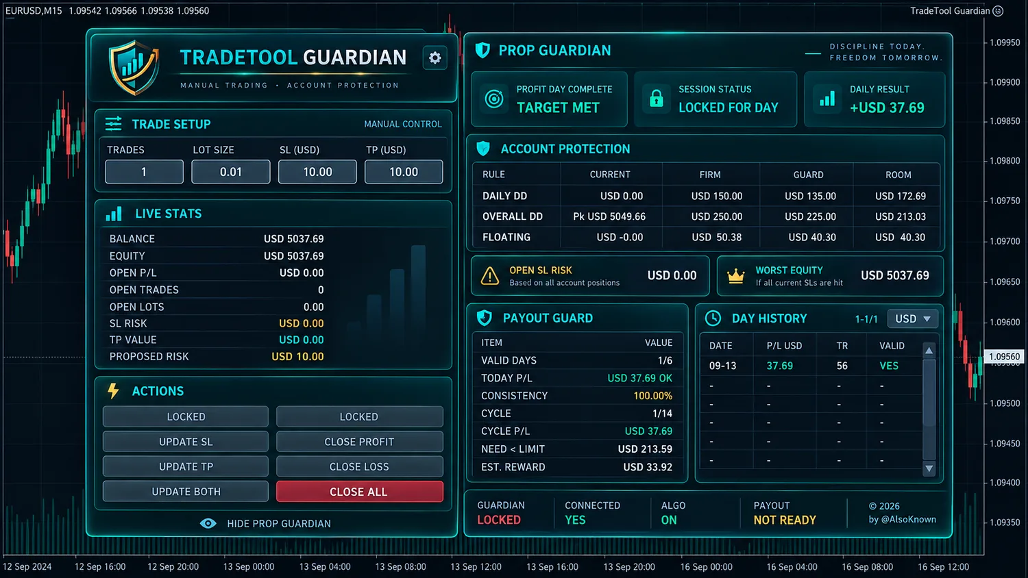 TradeTool Guardian product interface